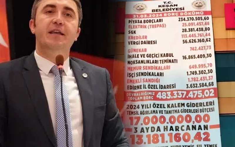 Edirne Keşan’da CHP’den AK Parti’ye borç listeli yanıt